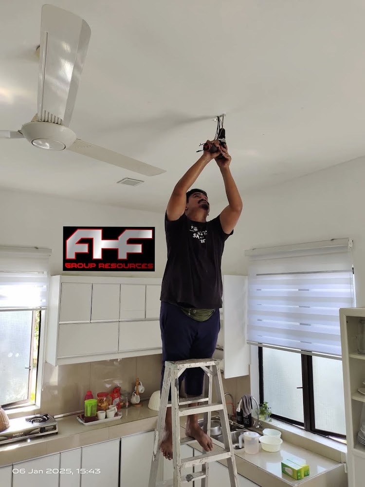 AHF Group Resources